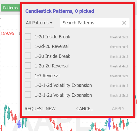 Select the Candlestick Pattern.png