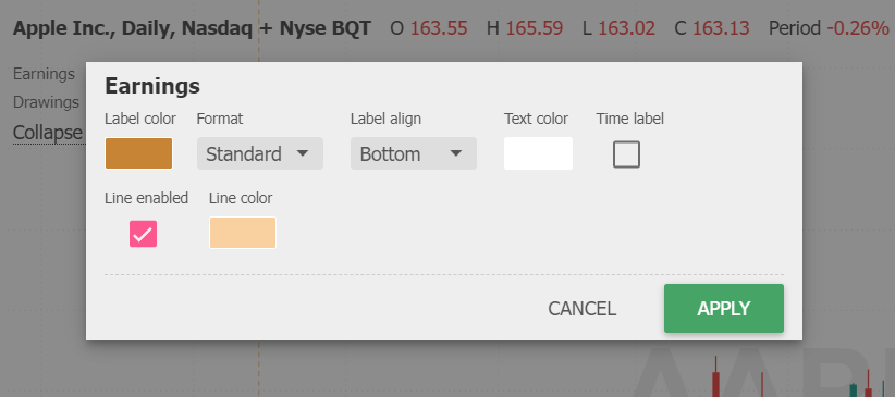 Customize Display Settings for Earnings Per Share
