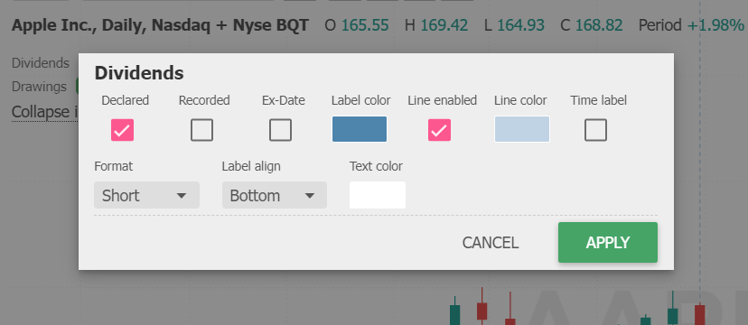 Customize the Display Settings for Dividend Per Share