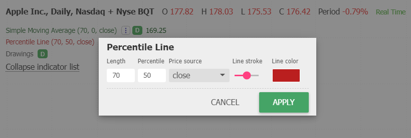 A modal window will appear that will unlock the options for you to modify the Length, Percentile, Price Source, Line Stroke, and Line Color. Click on the Apply button after making the relevant changes. 