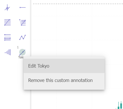 Editing or Removing Custom Annotations