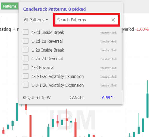 use the search field to find candlestick pattern
