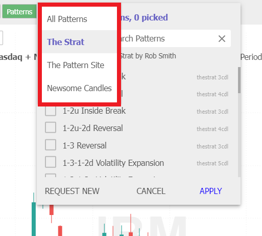 using the filter dropdown menu to populate the candlestick patterns