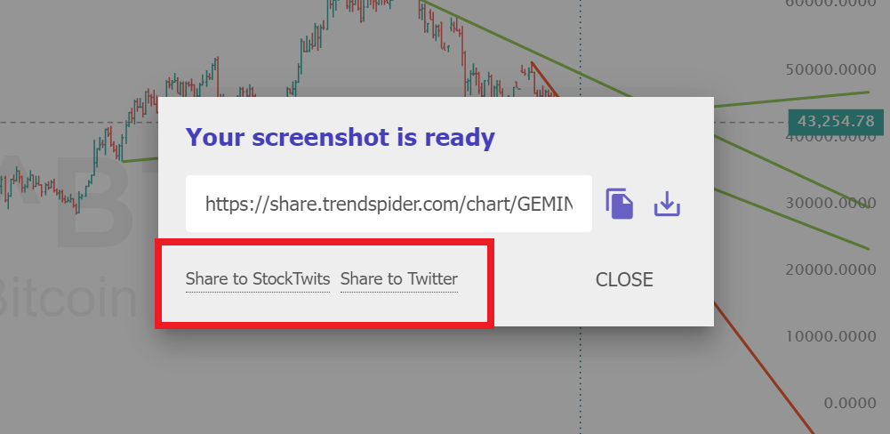 Share the chart screenshot to StockTwits or Twitter