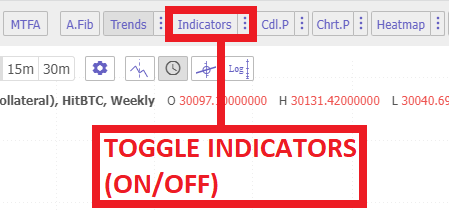 toggle indicators.png