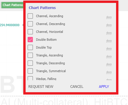chart pattern options.png